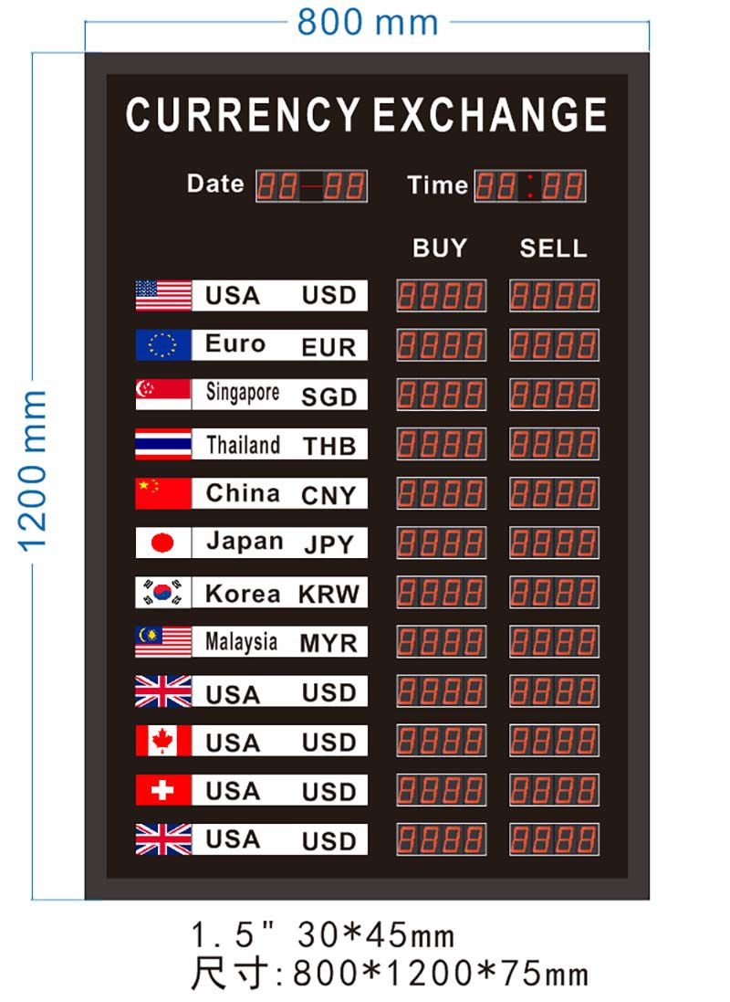 Foreign exchange rate LED board 80120